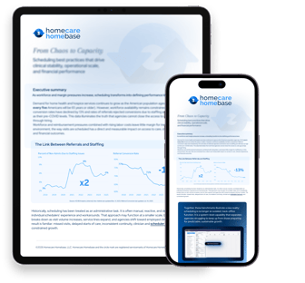 Chaos to Capacity report shown on tablet and phone