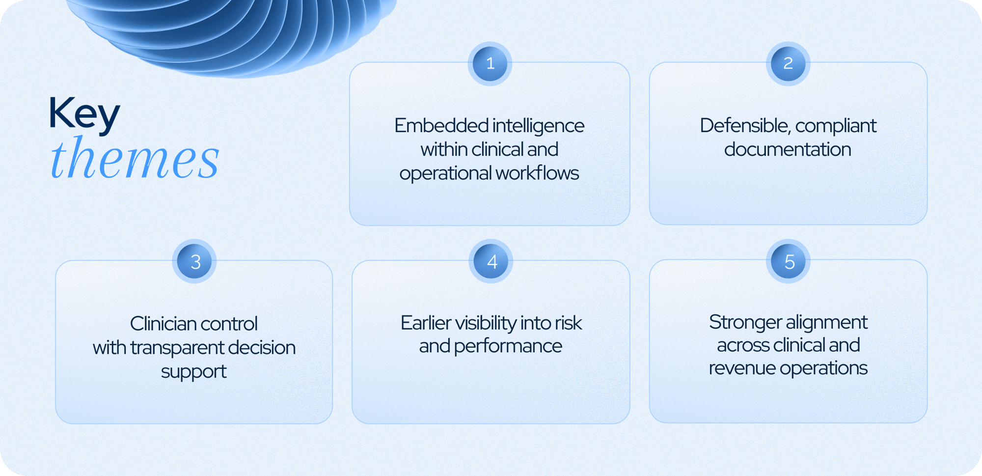 ai-report-key-themes ai-report-key-themes