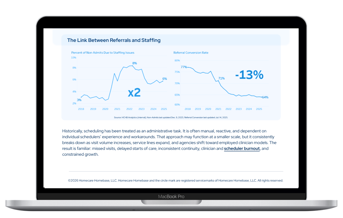 Chaos to Capacity report shown on laptop